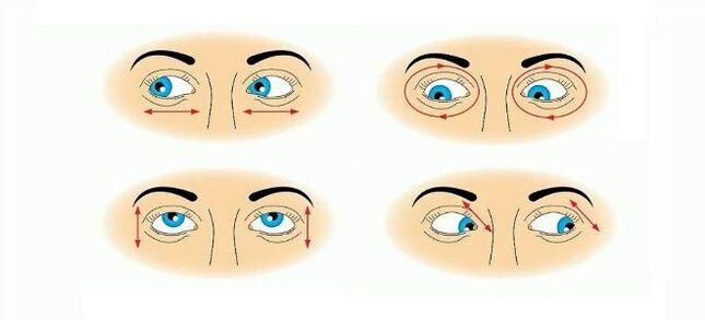 Eye gymnastics helps relieve muscle cramps